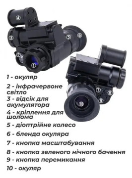 Монокуляр Нічного Бачення NVG10 З Кріпленням ІЧ Підсвічуванням І Записом Відео Водонепроникний Монокуляр