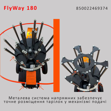 Метальна машинка для стендової стрільби Do-All Outdoors FW180 FlyWay 180