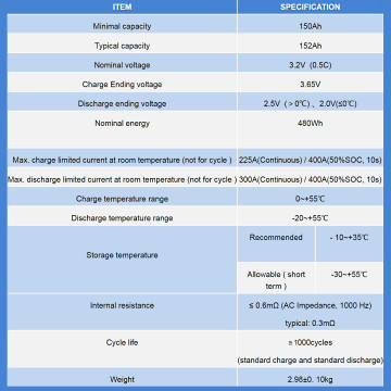BAK BAKCBBL150 Prismatic 152Ah - LiFePO4 - 3.2Вольт класс A