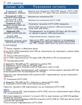 ALPHA 60A 12S V1.2 Multi-Rotor Drone FOC ESC T-Motor