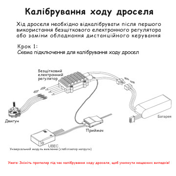 FLAME 80A 12S V2.0 Multi-Rotor Uav Drone ESC 6-12S battary T-Motor