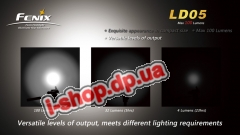 Фонарь Fenix LD05 Cree XP-E LED R2