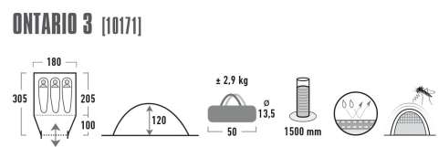 Палатка High Peak Ontario 3 Blue