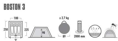 Палатка High Peak Boston 3 (Aluminium/Dark Grey)