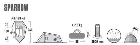 Палатка High Peak Sparrow 2 (Pesto/Red)