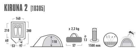 Палатка High Peak Kiruna 2 (Blue/Grey)
