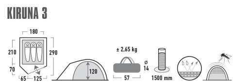 Палатка High Peak Kiruna 3 (Blue/Grey)