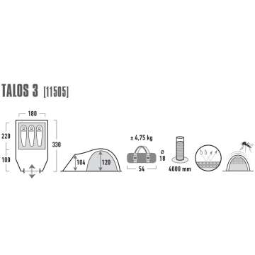 Палатка High Peak Talos 3 Dark Grey/Green (11505)