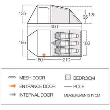 Палатка Vango Skye 300 Treetops (TERSKYE T15165)