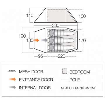 Палатка Vango Gamma 300 River