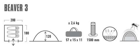 Палатка High Peak Beaver 3 Blue/Grey