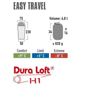 Спальный мешок High Peak Easy Travel/+5°C Anthra/Green Left (20068)