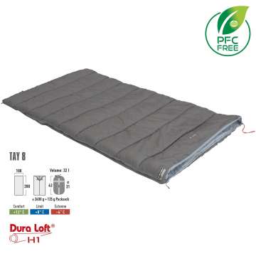 Спальный мешок High Peak Tay 8/+8°C Grey/Light Grey Left (21229)