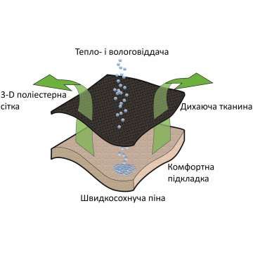 Стул кемпинговый Outwell Grand Canyon Black (410068)