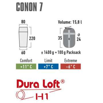 Спальный мешок High Peak Conon 7/+7°C Grey/Light Grey Left (21247)