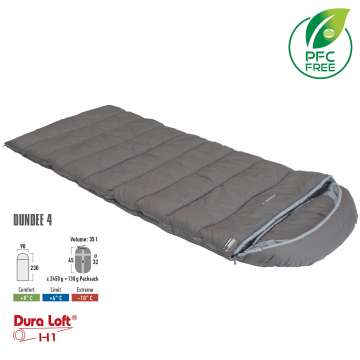 Спальный мешок High Peak Dundee 4/+4°C Grey/Light Grey Left (21238)