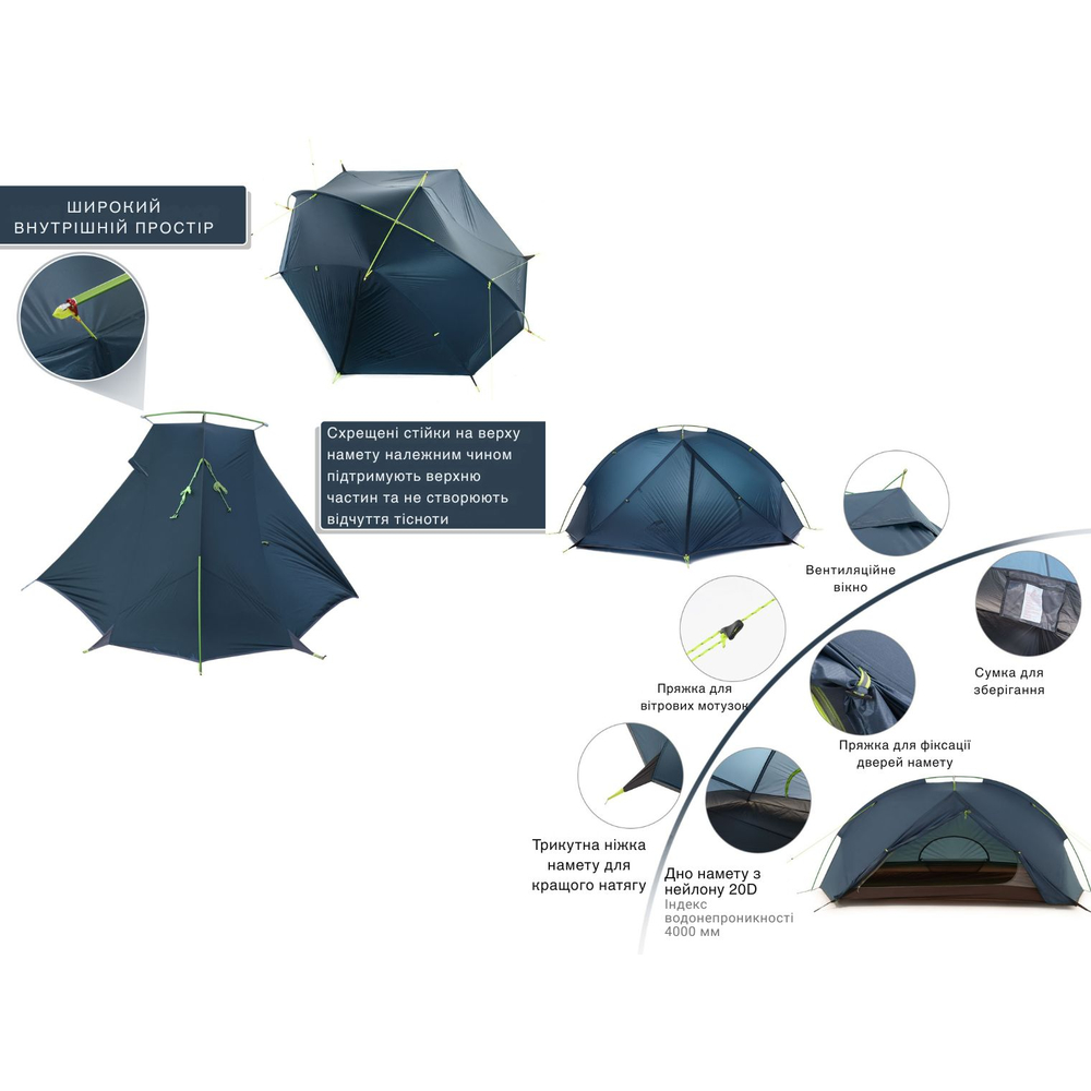 Намет двомісний Naturehike Tagar NH17T180-J, темний блакитний