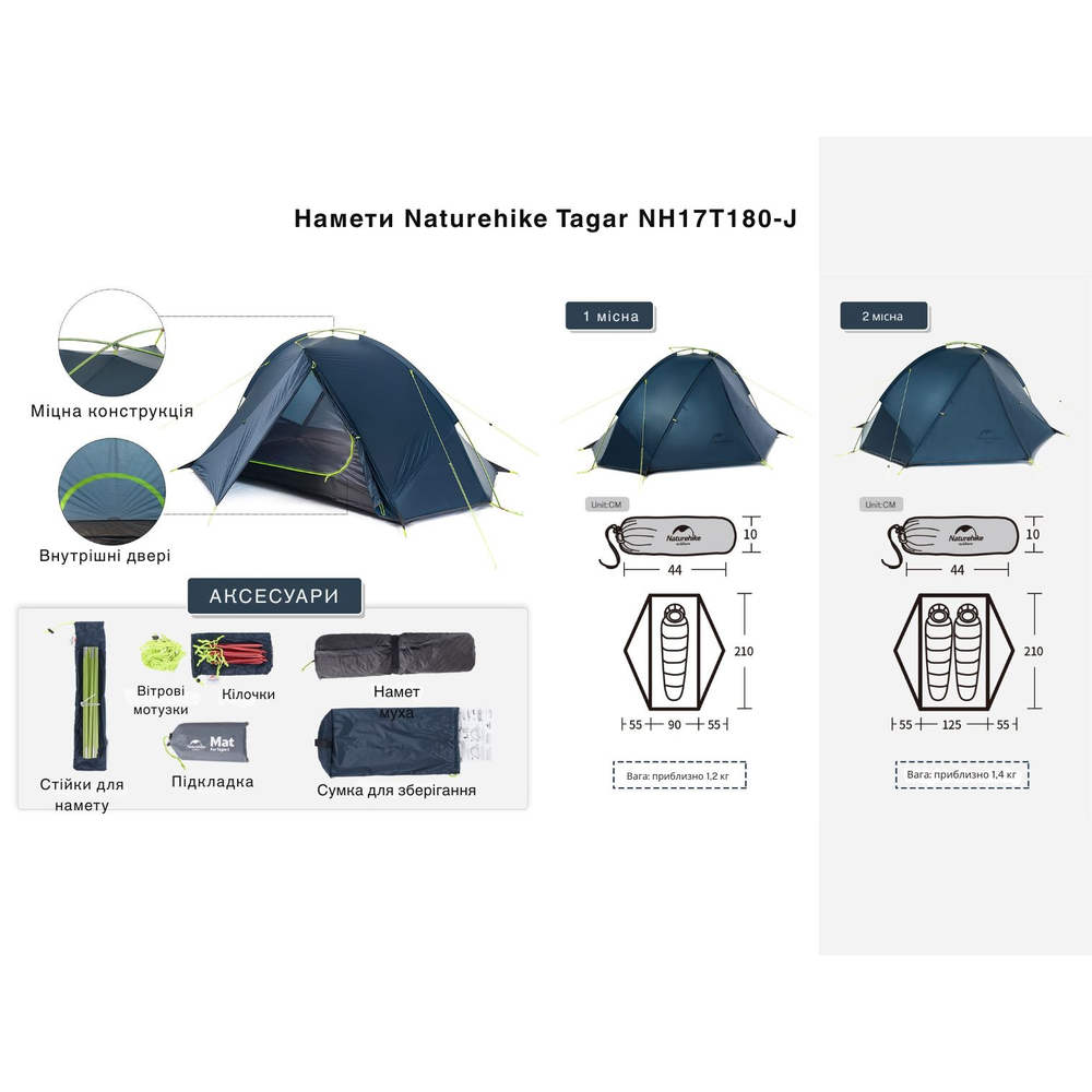 Намет двомісний Naturehike Tagar NH17T180-J, темний блакитний
