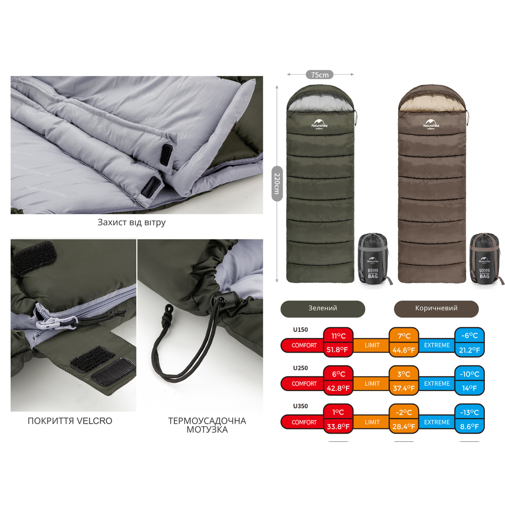 Спальник з капюшоном Naturehike U150 NH20MSD07, (11°C), правий, коричневий