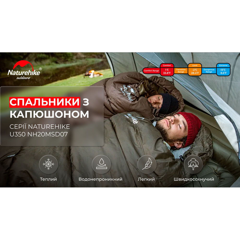 Спальник з капюшоном Naturehike U350 NH20MSD07, (1°C), лівий, коричневий
