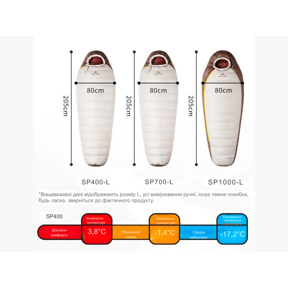 Спальник з натуральним пухом Naturehike Snowbird CNK2550WS014, p-р L, коричневий 400 г