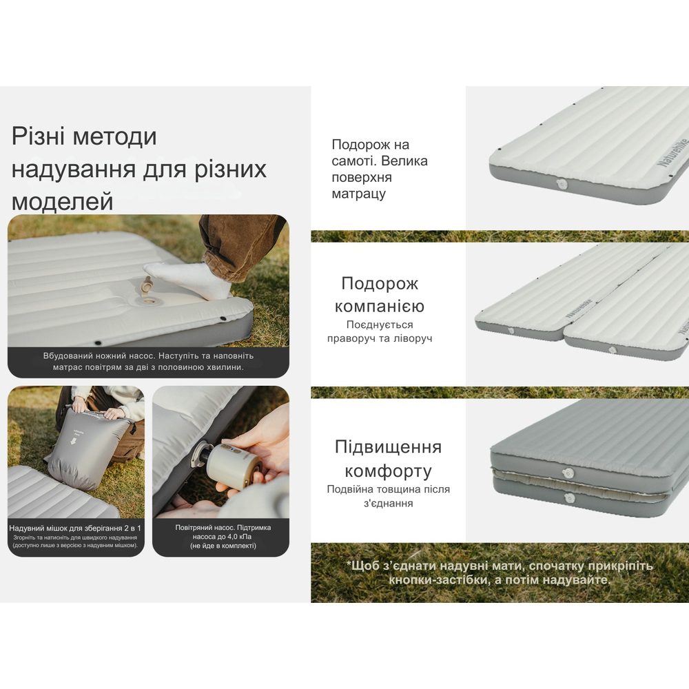 Матрац туристичний надувний одномісний  Naturehike CNK2450WS035, 198х68х9.5 см, коричневий із вбудованою помпою для надування