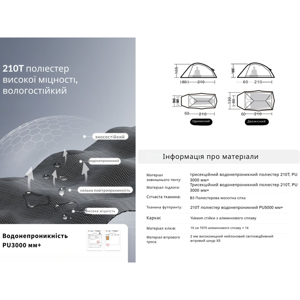 Намет надлегкий одномісний Naturehike Cloud Up Base 1 CNK2450WS032, зелений