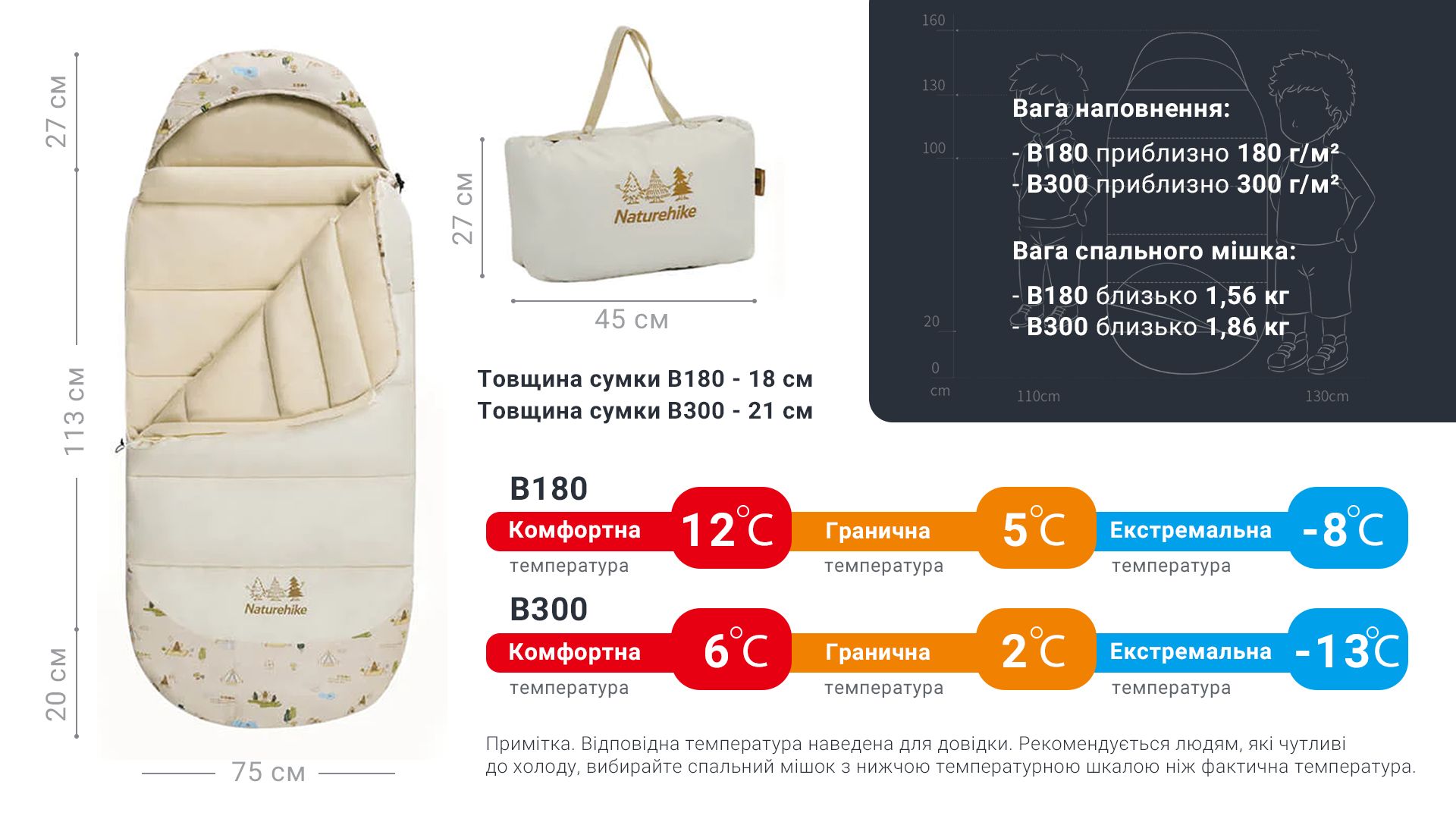 Спальник дитячий з капюшоном Naturehike B300 CNH22SD001, бежевий