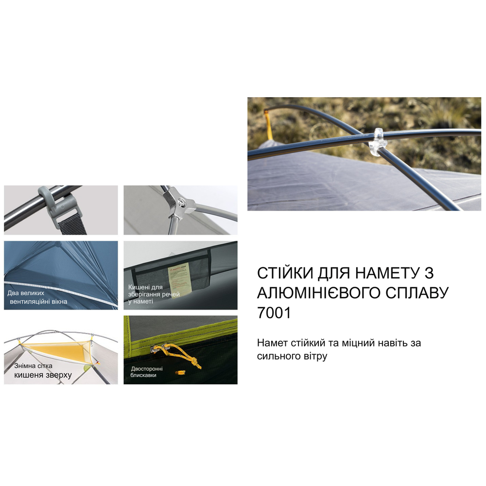 Намет двомісний ультралегкий Naturehike Mongar UL NH19M002-J, темно-синій