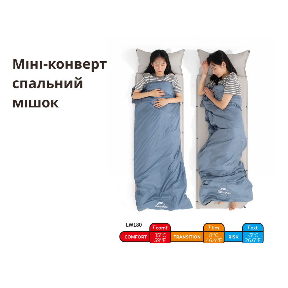 Спальний мішок Naturehike LW180 Mini NH21MSD04, правий, XL, темно-зелений