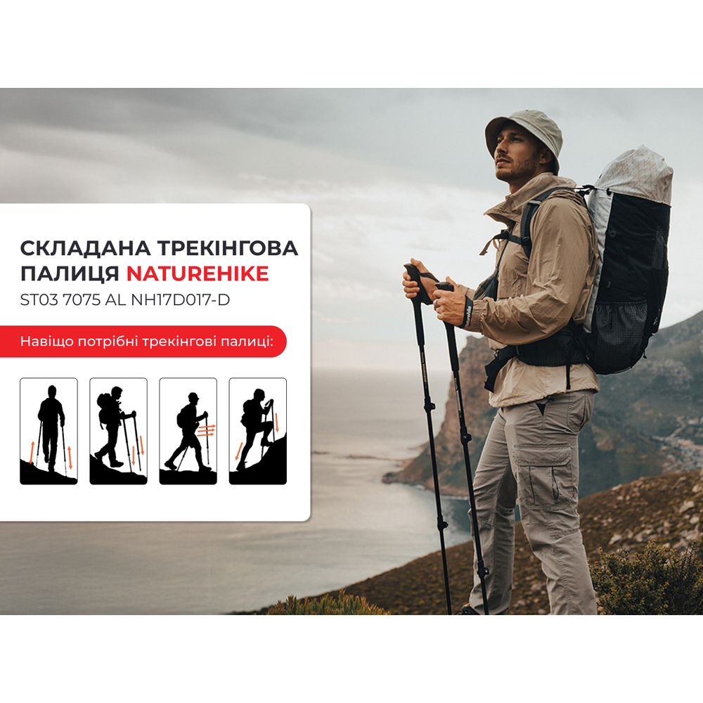Трекінгова палиця 3-сек. Naturehike ST 03 7075 AL NH17D017-D, чорна