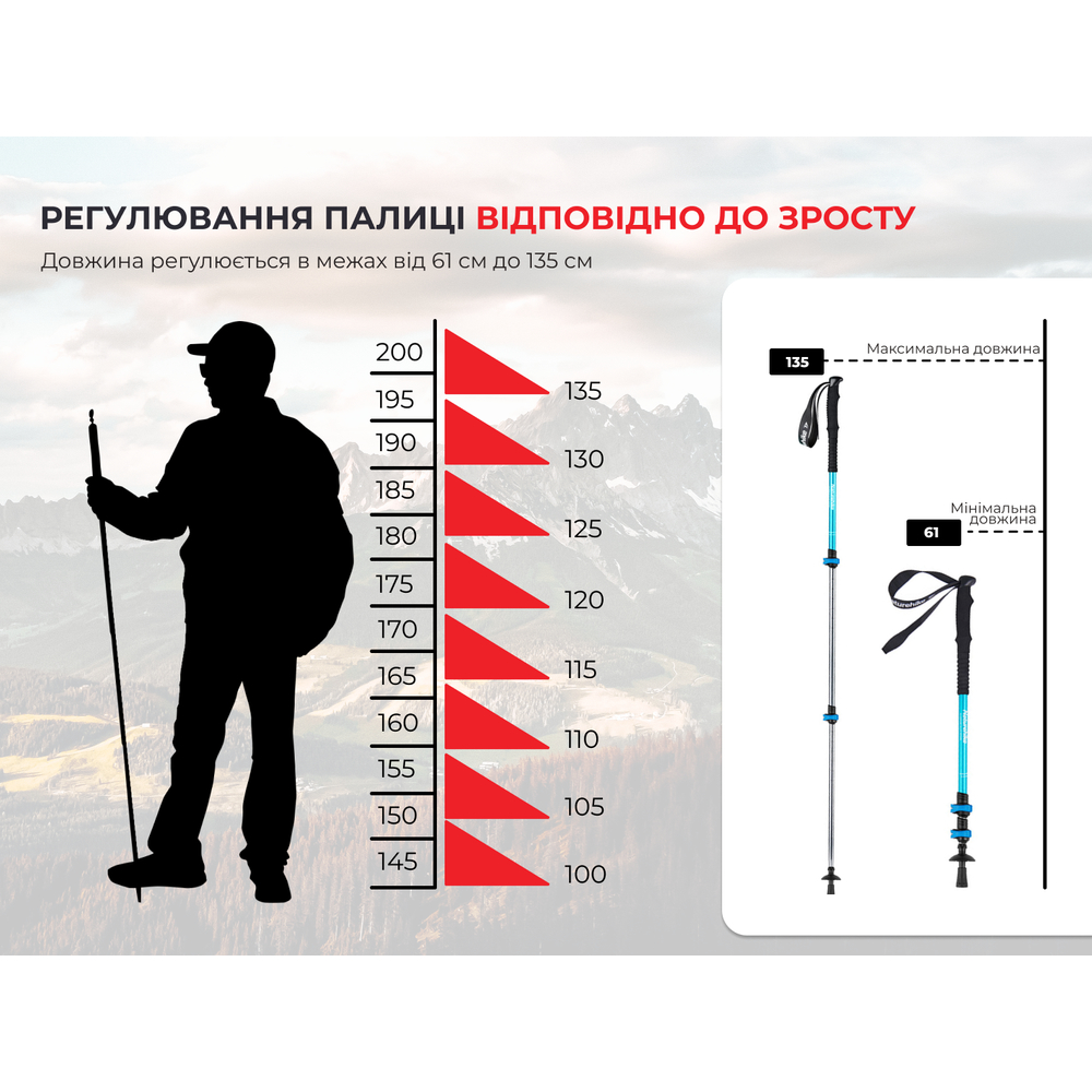 Трекінгова палиця телескопічна для походів та спортивної ходьби Naturehike Men ST 01 6061 AL NH17D001-Z алюміній Зелена
