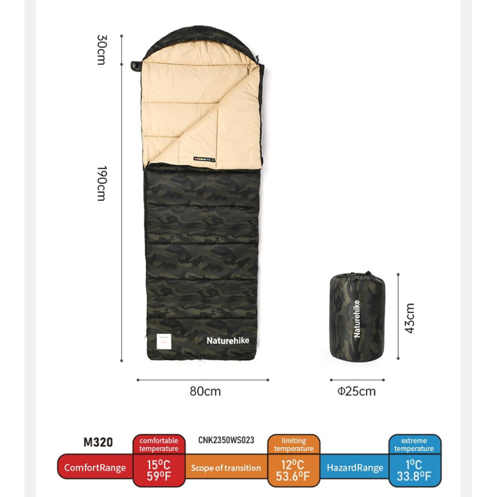 Спальний мішок з капюшоном Naturehike M320 CNK2350WS023, зелений камуфляж, лівий
