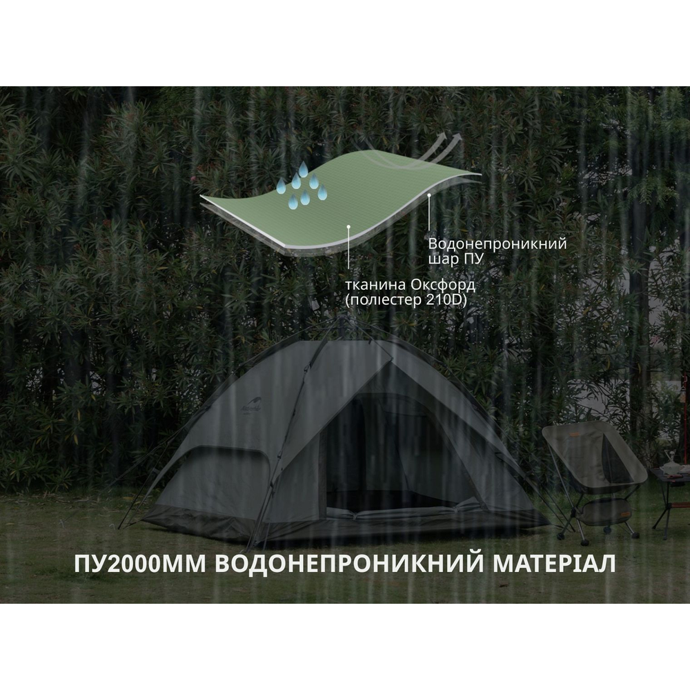 Намет чотиримісний автоматичний Naturehike NH21ZP008, темно-зелений