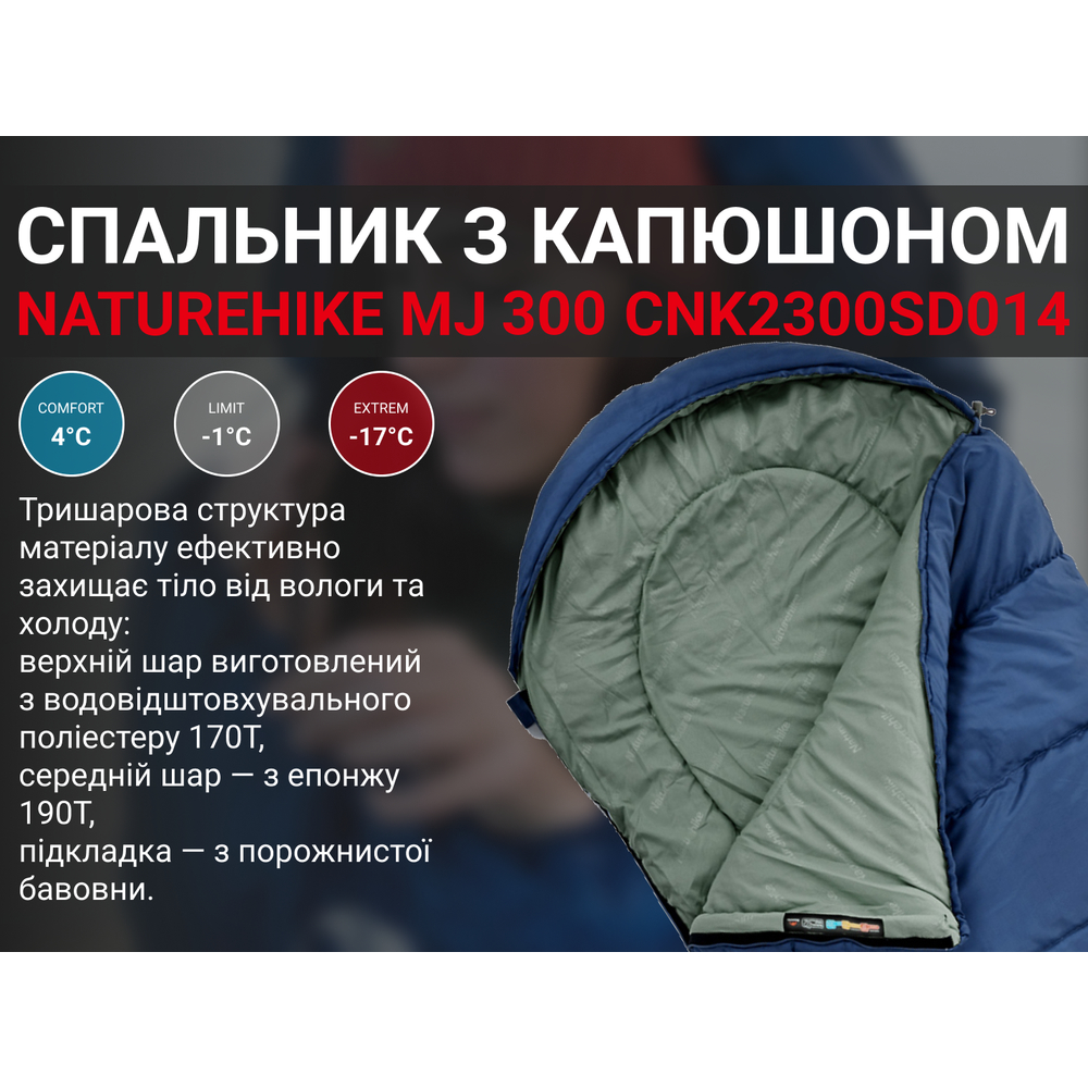 Спальник з капюшоном Naturehike MJ300 CNK2300SD014, темно-блакитний