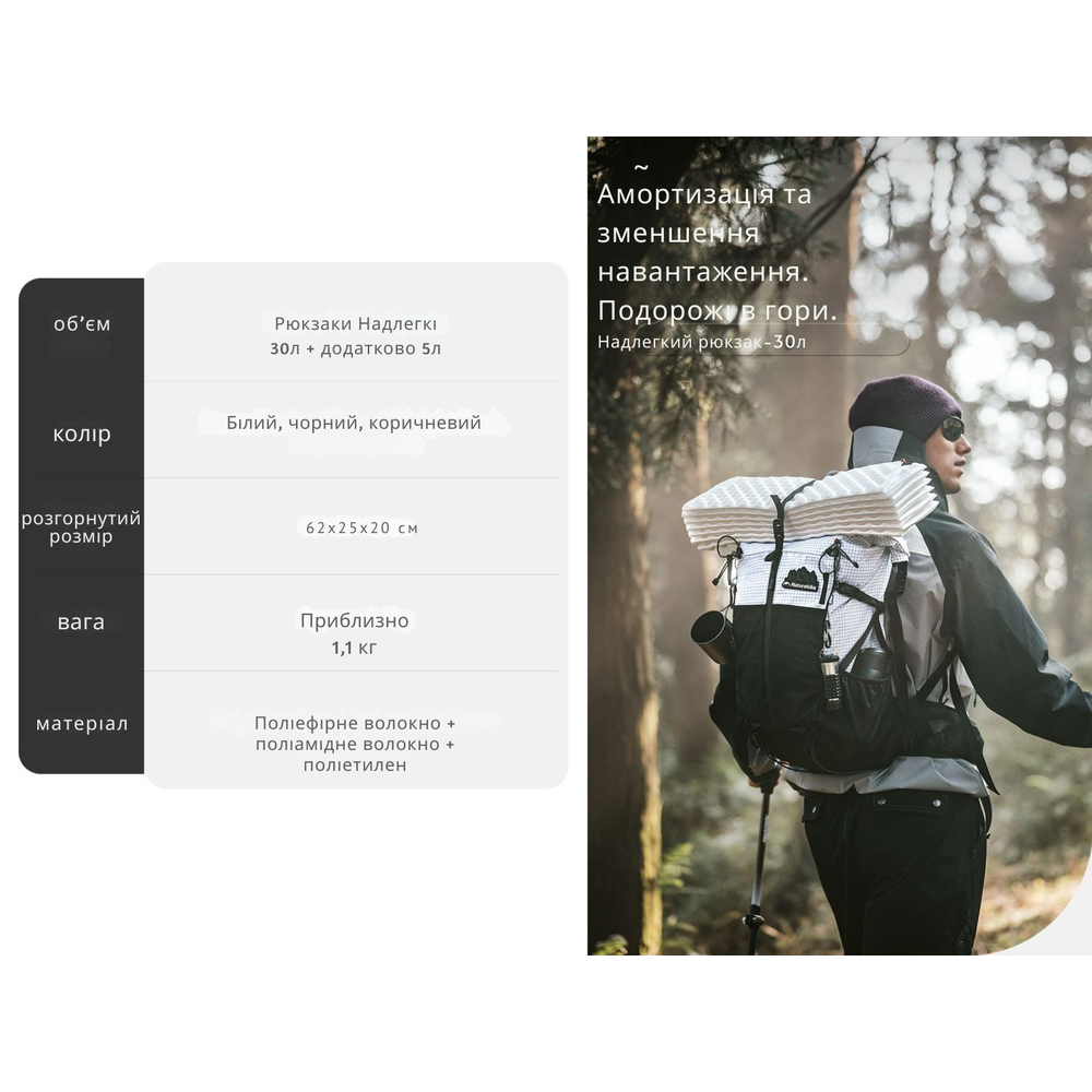 Рюкзак туристичний Naturehike Helium CNK2300016, 30+5 л, білий