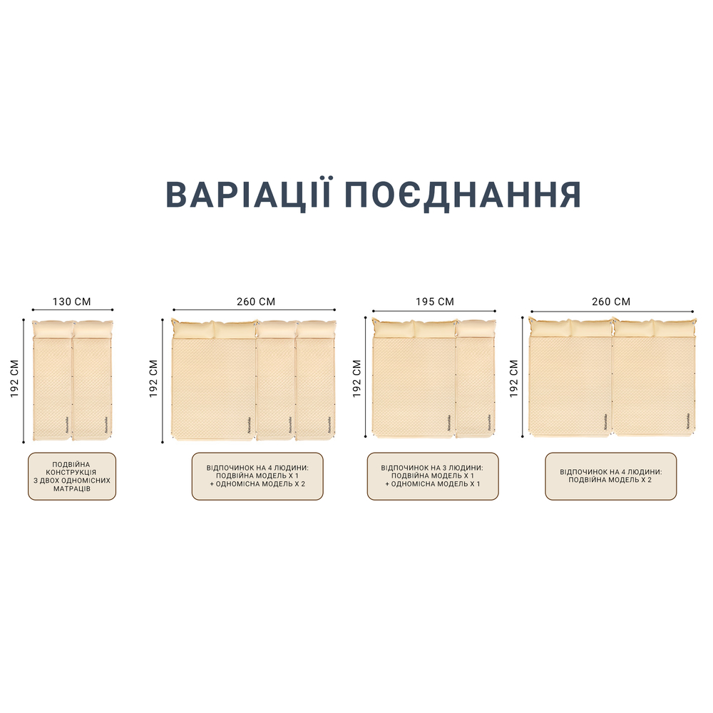 Самонадувний килимок одномісний з подушкою Naturehike CNK2300DZ014, 60 мм, бежевий