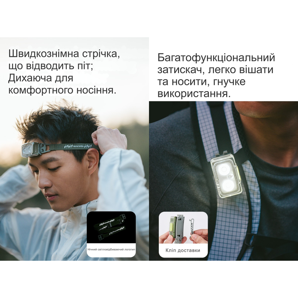 Ліхтар налобний Naturehike CNK2550ZM011, зелений