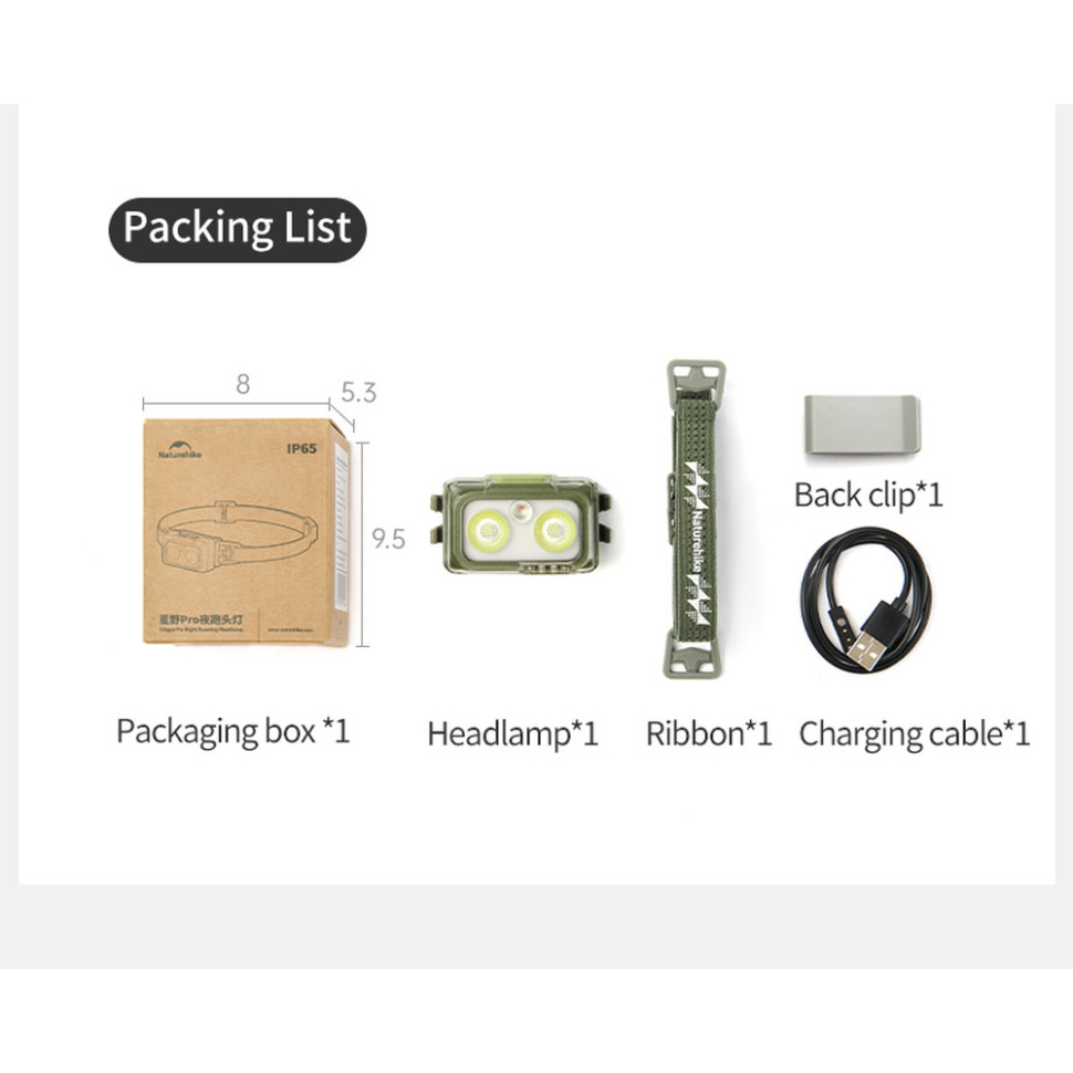 Ліхтар налобний Naturehike CNK2550ZM011, сірий