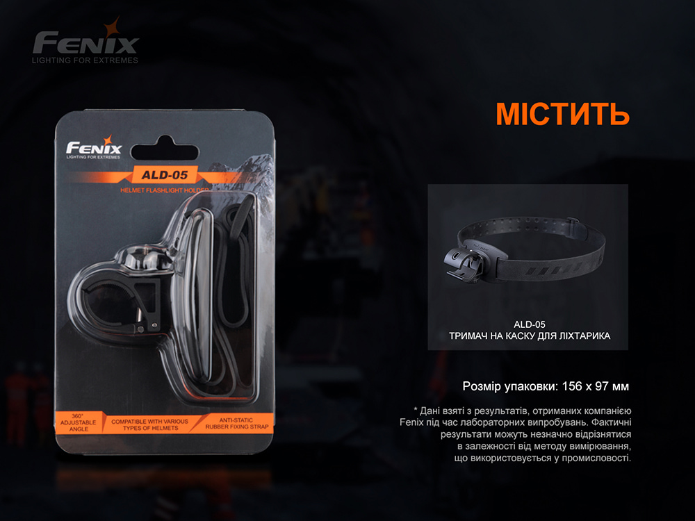 Універсальне кріплення на шолом з пов'язкою Fenix ALD-05