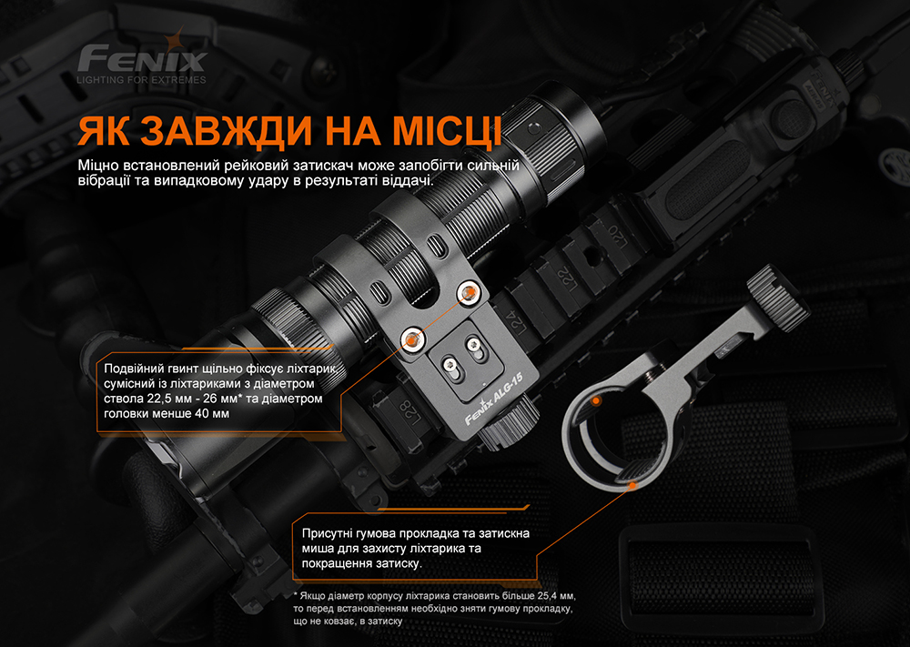 Кріплення на зброю для тактичних ліхтарів Fenix ALG-15