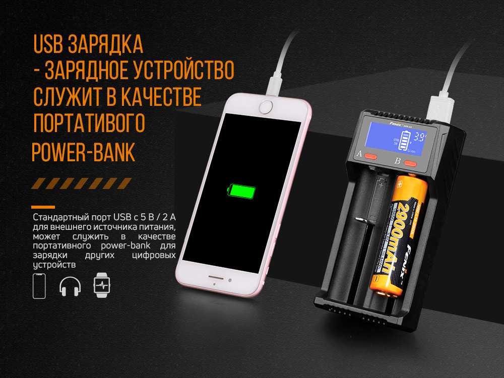 Зарядний пристрій Fenix ARE-D2