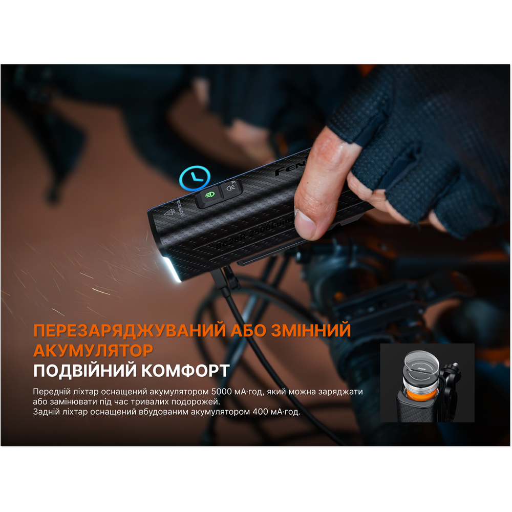 Комплект велофар (передня+задня) Fenix BC28R
