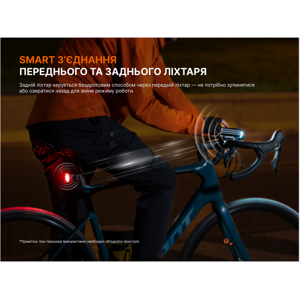 Комплект велофар (передня+задня) Fenix BC28R