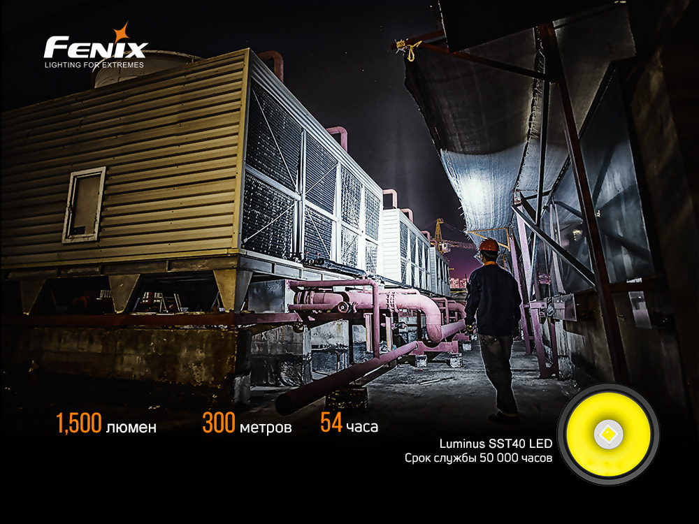 Ліхтар ручний Fenix C6V3.0