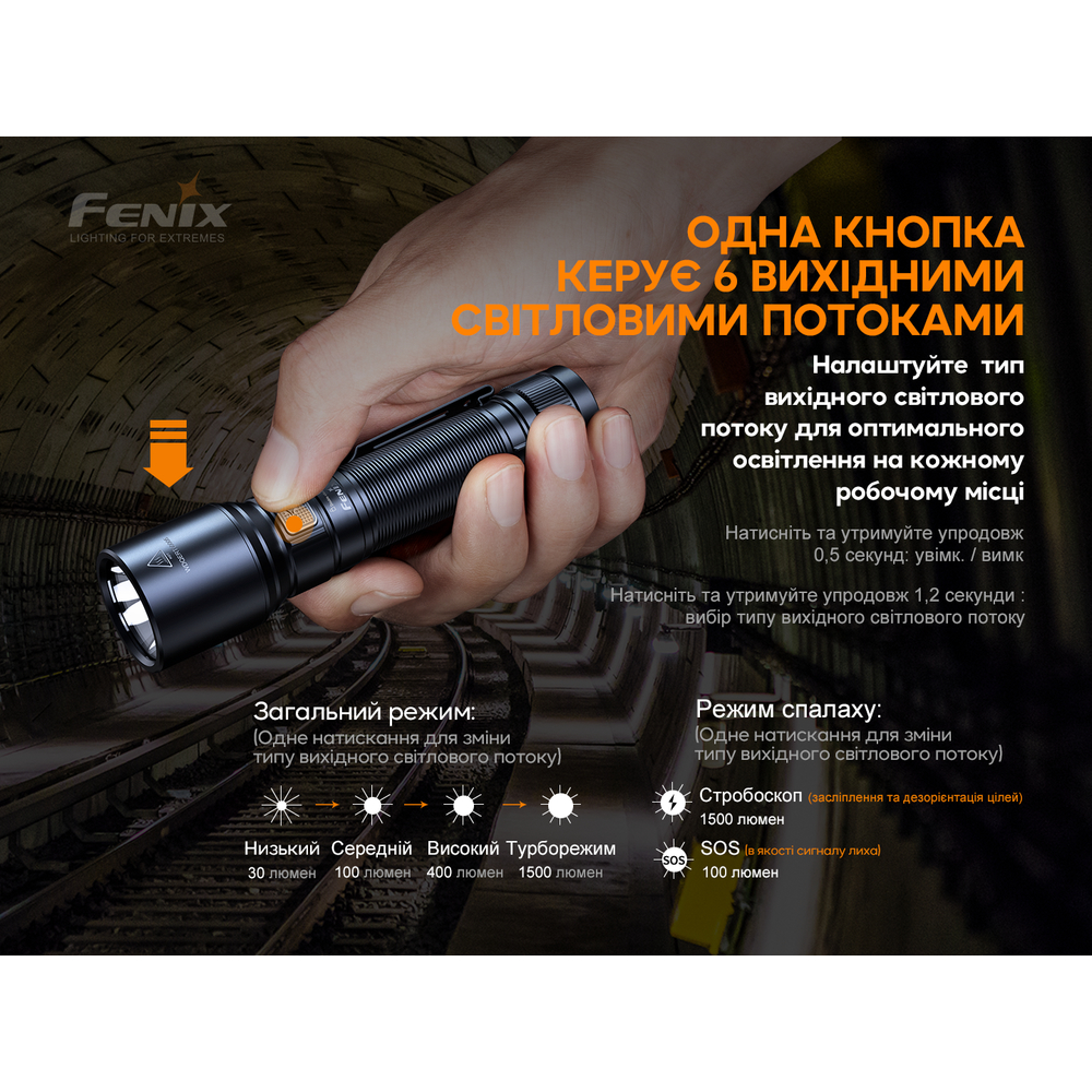 Ліхтар ручний Fenix C6V3.0 блакитний | Лімітована серія