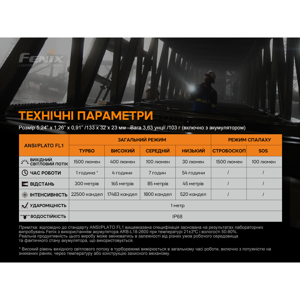 Ліхтар ручний Fenix C6V3.0 помаранчевий | Лімітована серія
