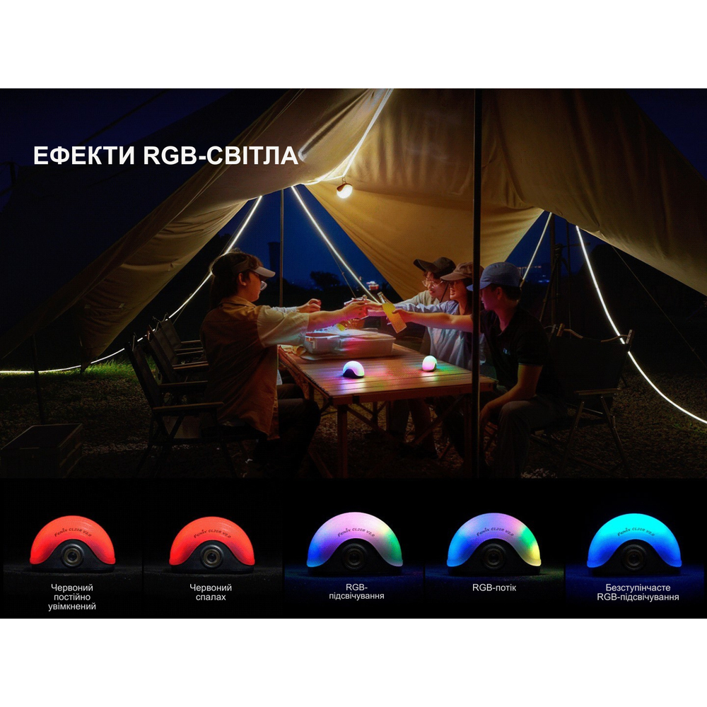 Ліхтар кемпінговий Fenix CL20R V.2.0, чорний