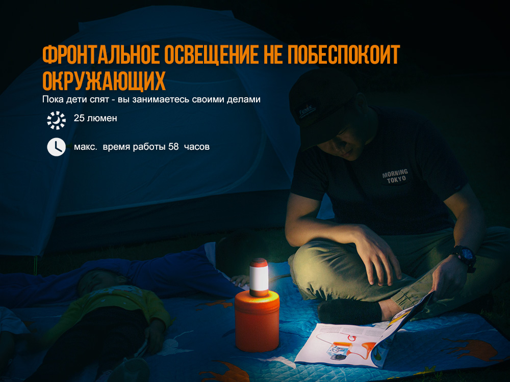 Ліхтар кемпінговий Fenix CL26R зелений