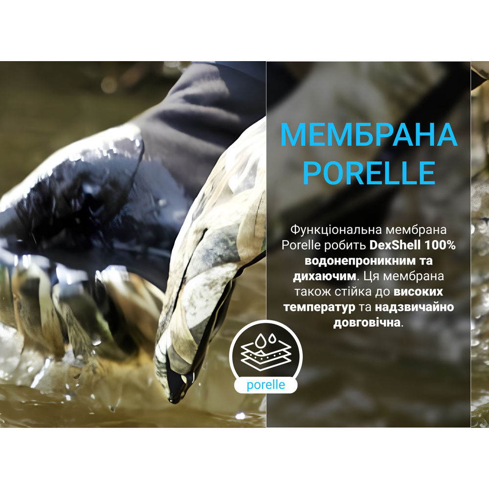 Водонепроникні рукавички Dexshell Drylite2.0 Gloves (L) темний камуфляж